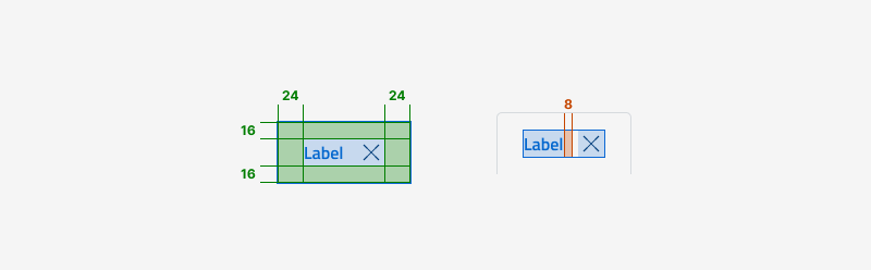 Specifiche delle tab di tipo card